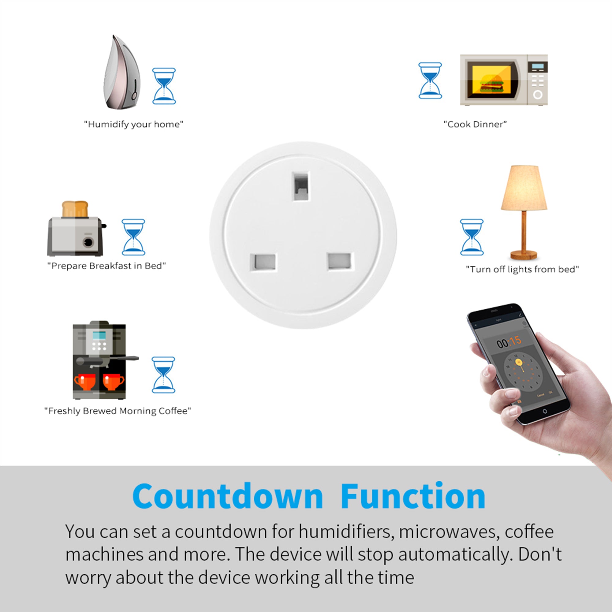 20A 3Pin Smart Wifi Plug Power Moniter Smart Socket energy moniter UK AC100-240V Power Outlet, Alexa Google Home Voice Control, For Tuya Smart Life APP Maximustronics