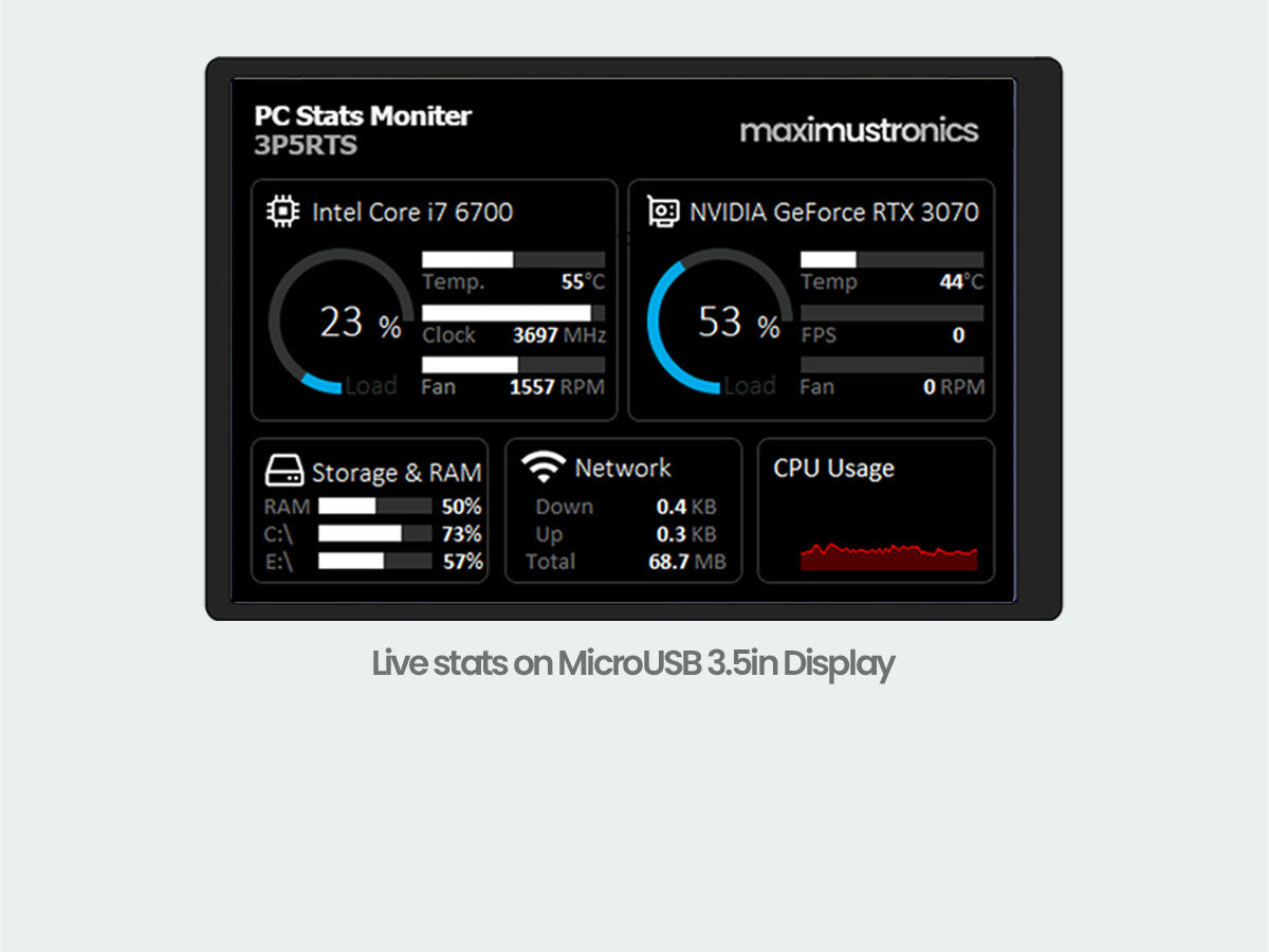 New 3.5 Inch Type-C Secondary Screen Computer CPU GPU RAM HDD Monitor USB Type-C Display For AIDA64 AX206