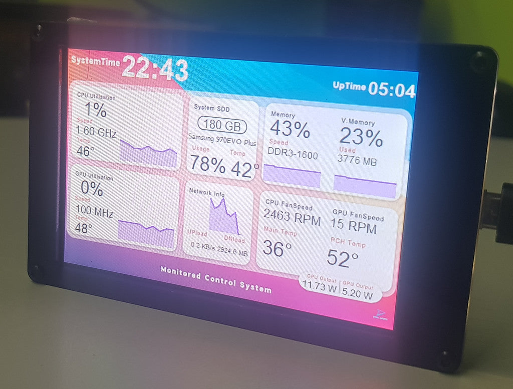 New 3.5 Inch Type-C Secondary Screen Computer CPU GPU RAM HDD Monitor USB Type-C Display For AIDA64 AX206