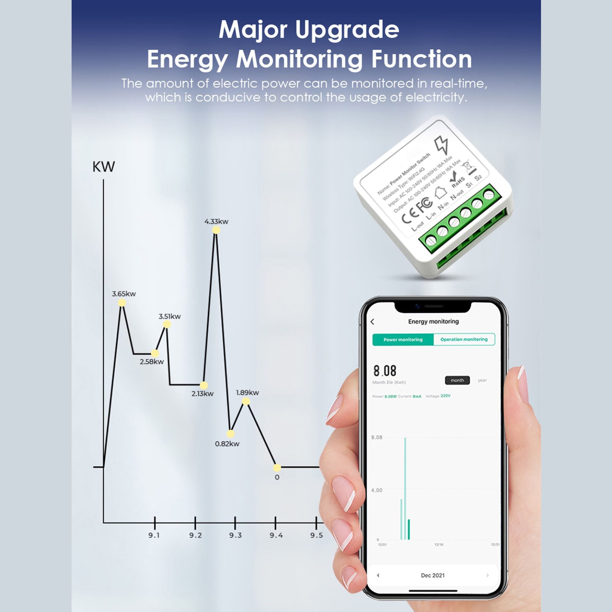 16A Tuya SmartLife smart Wifi Switch power moniter timer schedule inching mode you can use on motor water pump lights fan power consumption