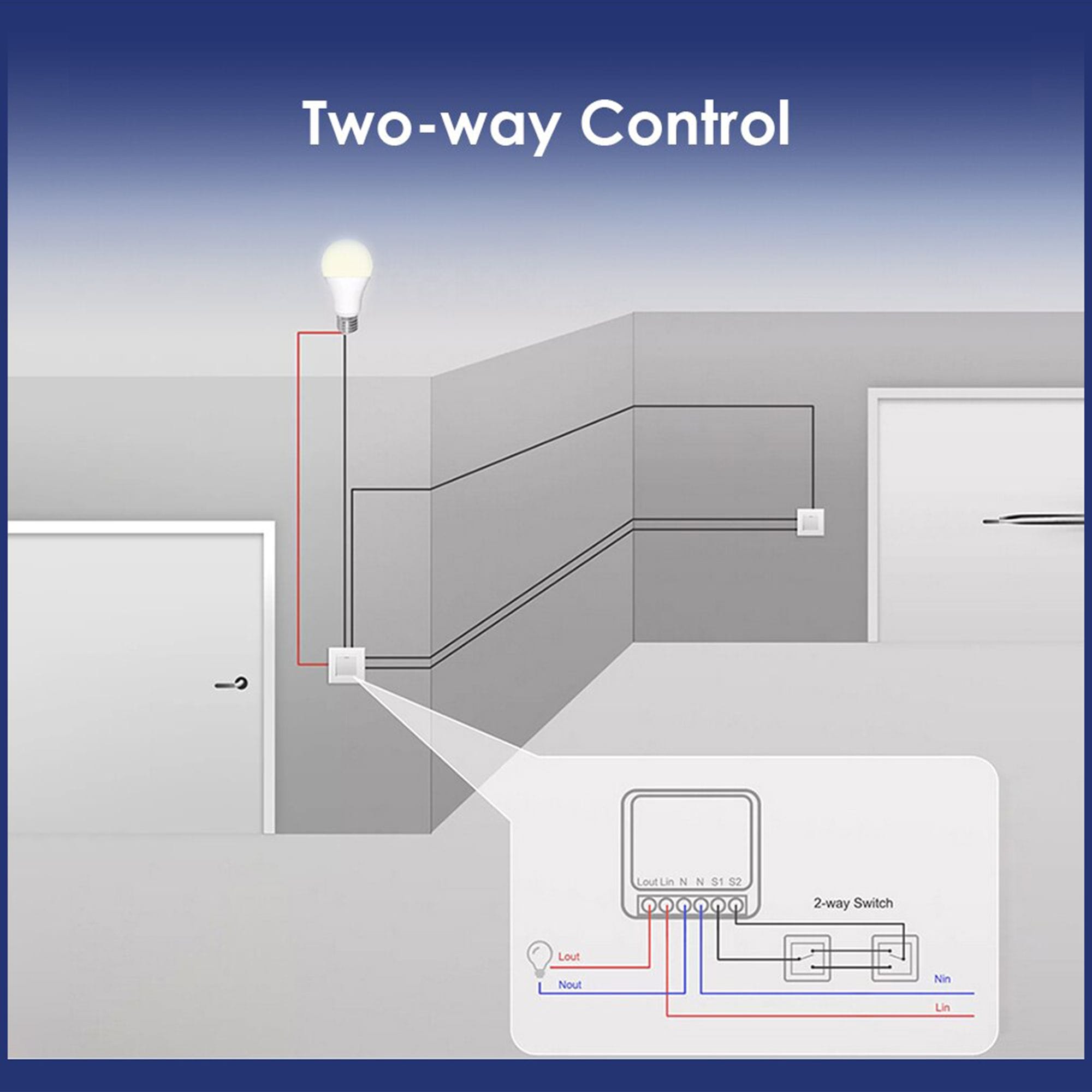 16A Tuya SmartLife smart Wifi Switch power moniter timer schedule inching mode you can use on motor water pump lights fan power consumption