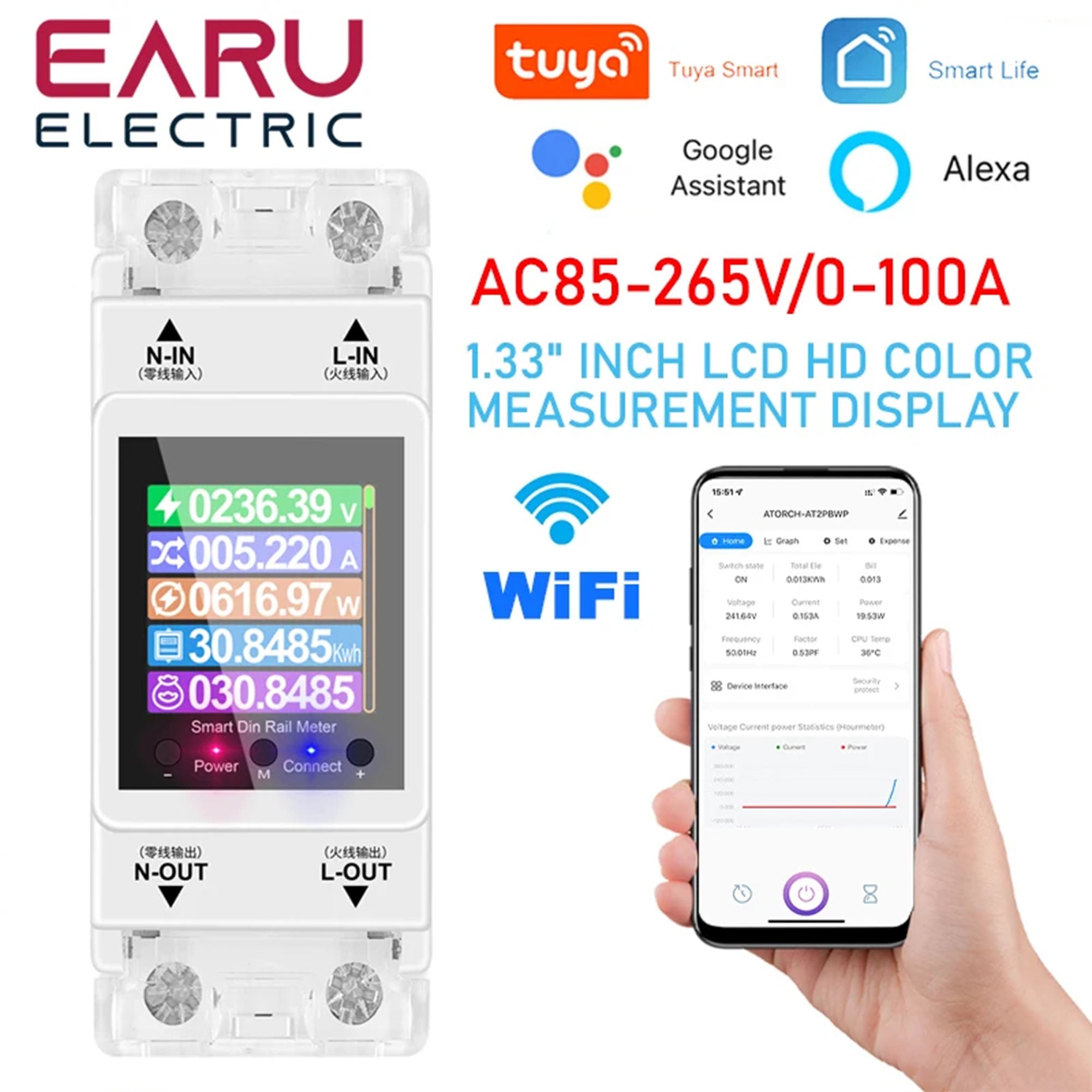 Atorch AT2PW Smart Wifi Energy Meter Power Moniter Tuya smartlife Breaker set Unit and billing