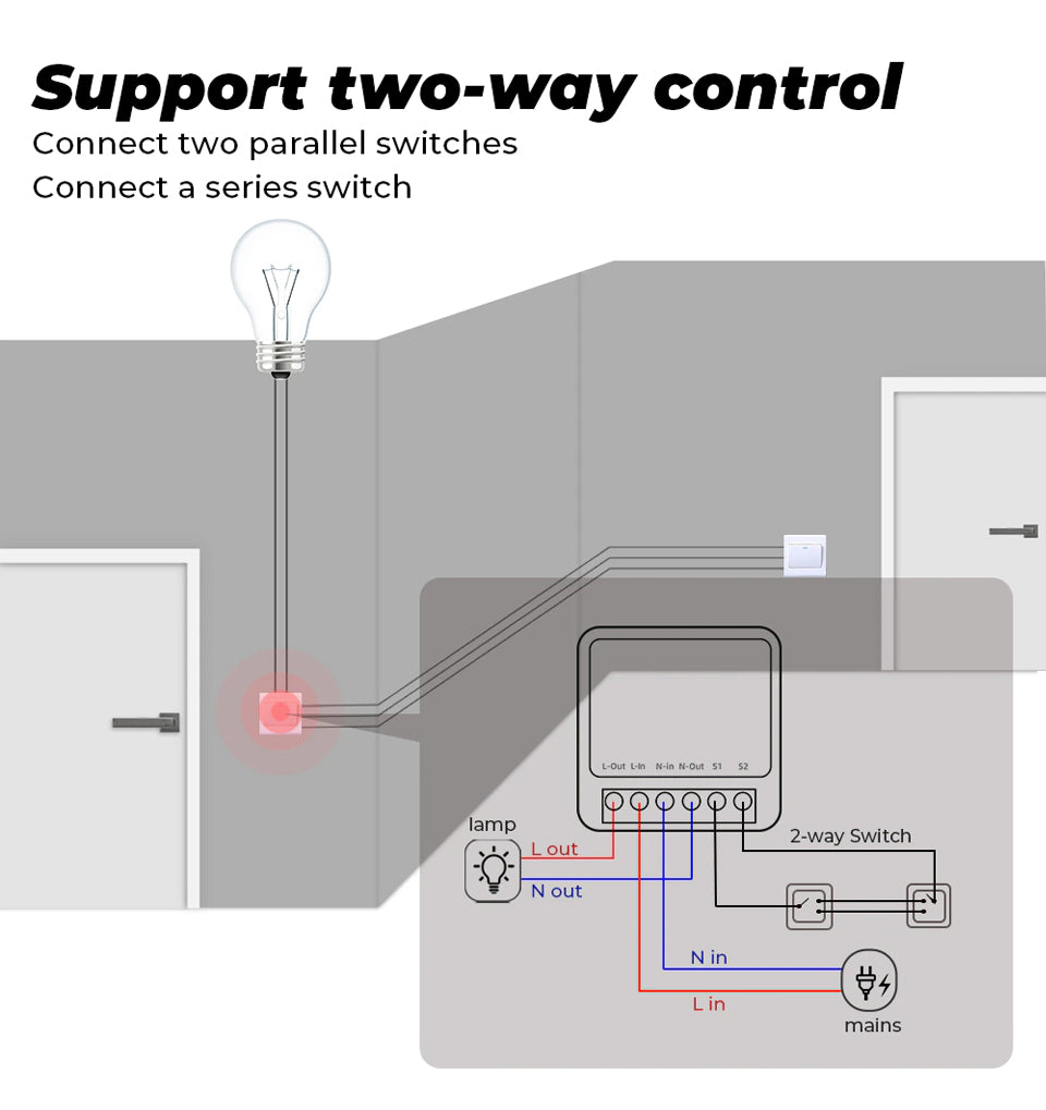 CozyLife 16A Smart wifi switch 220V 16A you can use for water pump , motor , lights, fan - you can attach switch with device