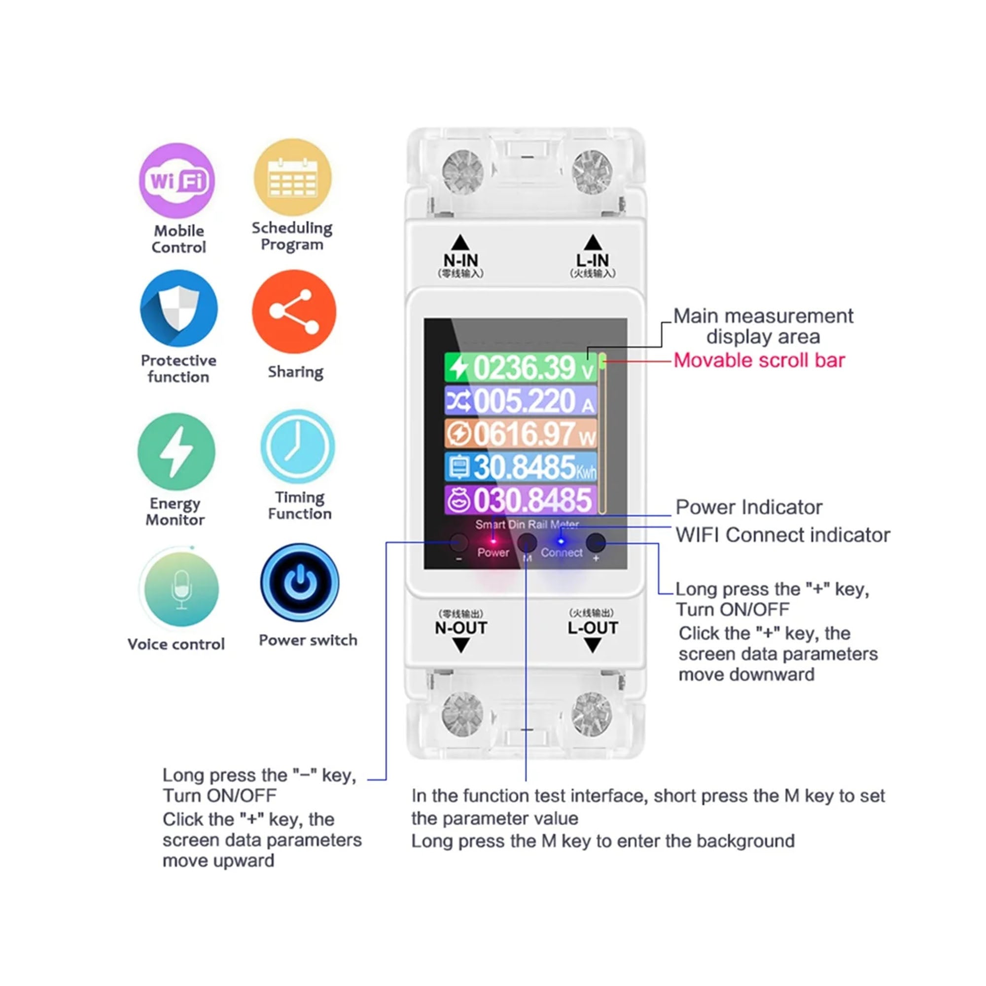 Atorch AT2PW Smart Wifi Energy Meter Power Moniter Tuya smartlife Breaker set Unit and billing