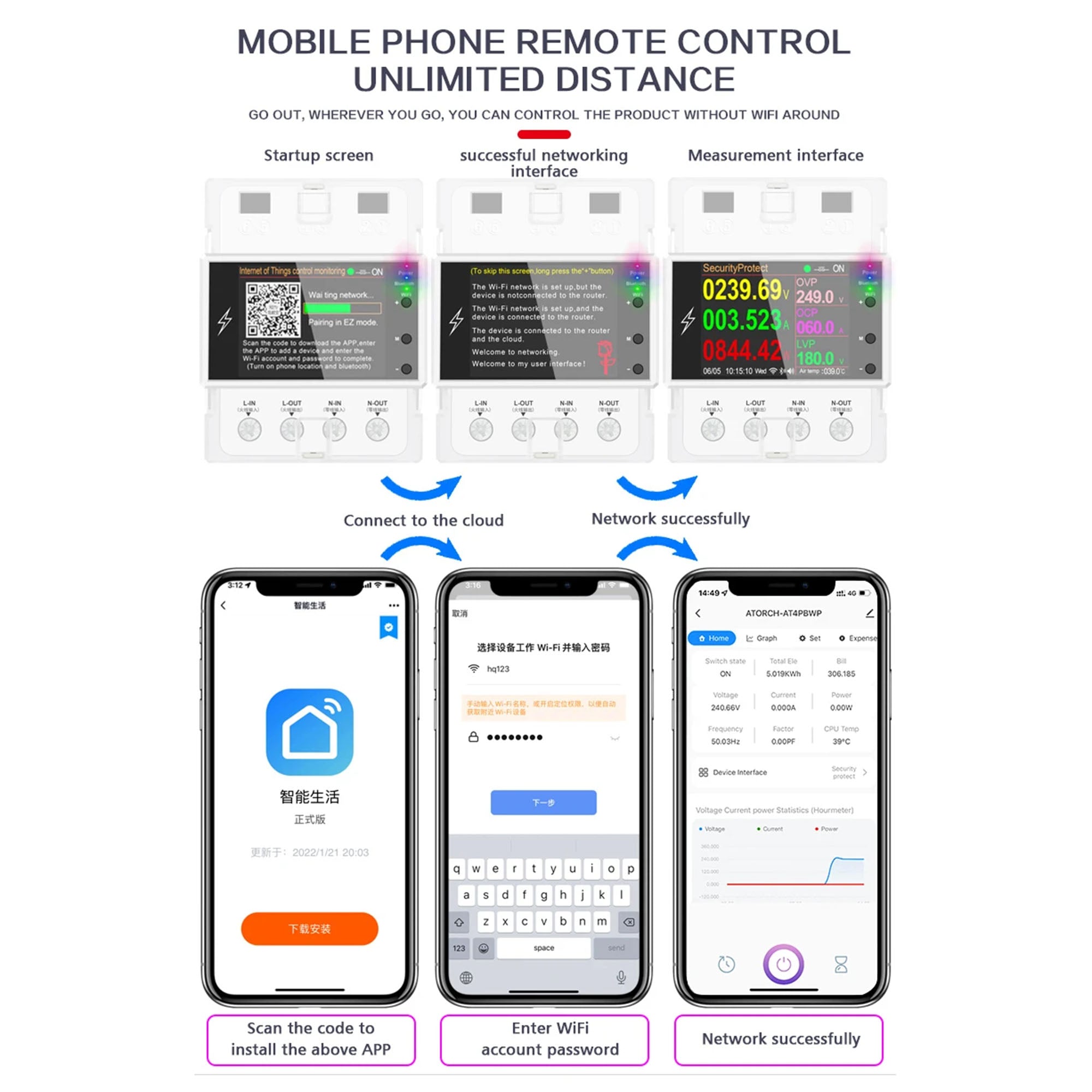 Atorch AT2PW Smart Wifi Energy Meter Power Moniter Tuya smartlife Breaker set Unit and billing