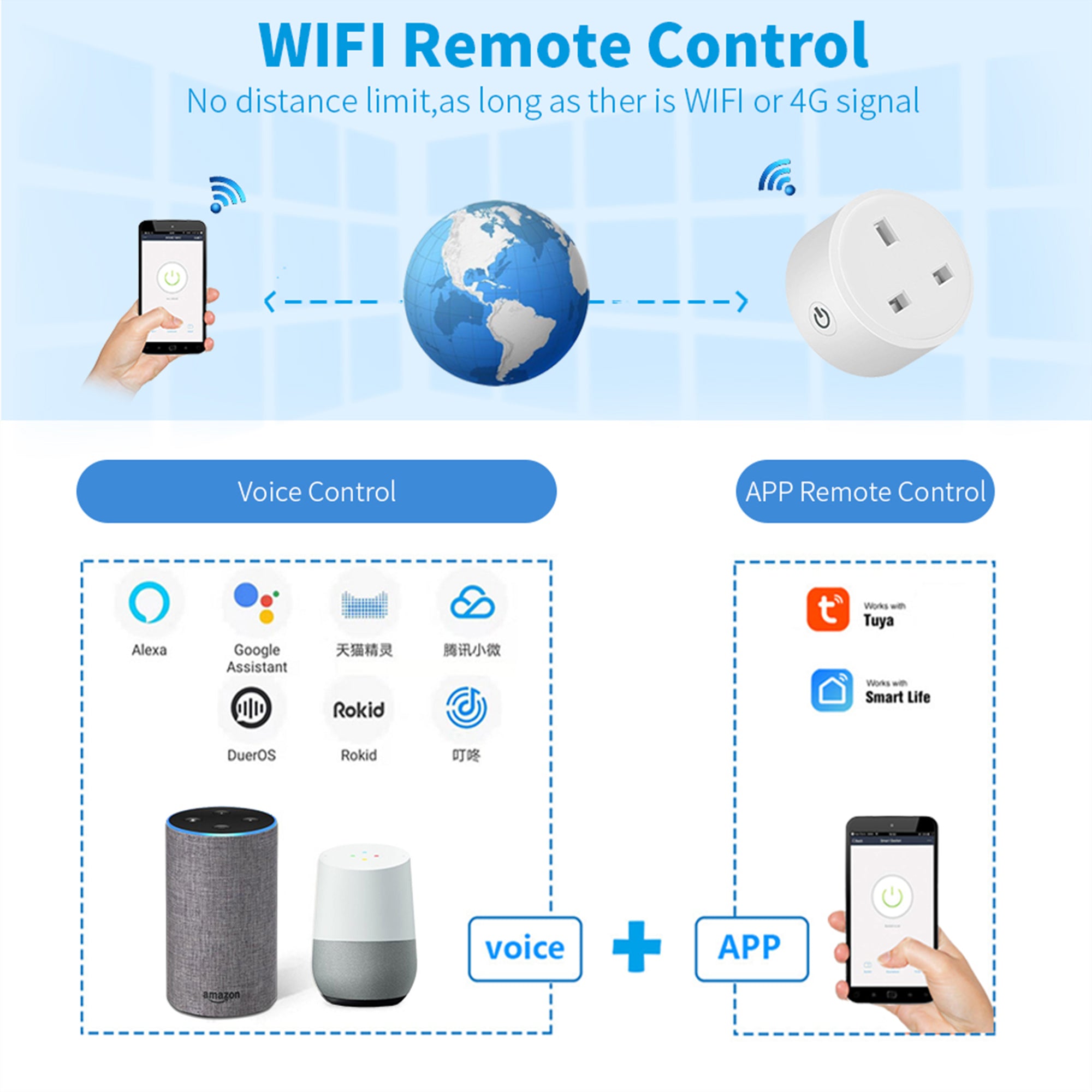 20A 3Pin Smart Wifi Plug Power Moniter Smart Socket energy moniter EU UK AC100-240V Power Outlet, Alexa Google Home Voice Control, For Tuya Smart Life APP Maximustronics