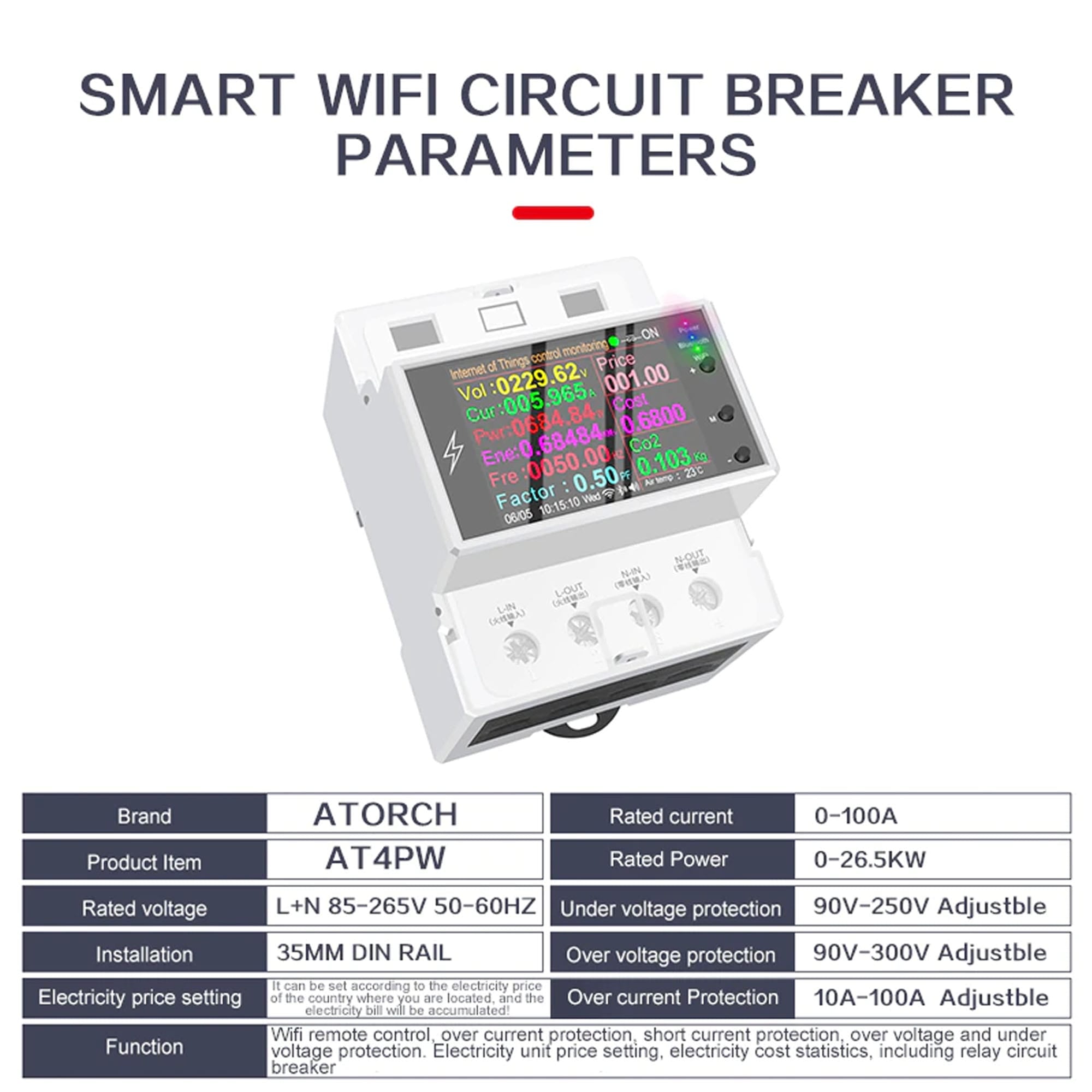 Atorch AT4PW Smart Wifi Energy Meter Power Moniter Tuya smartlife Breaker set Unit and billing