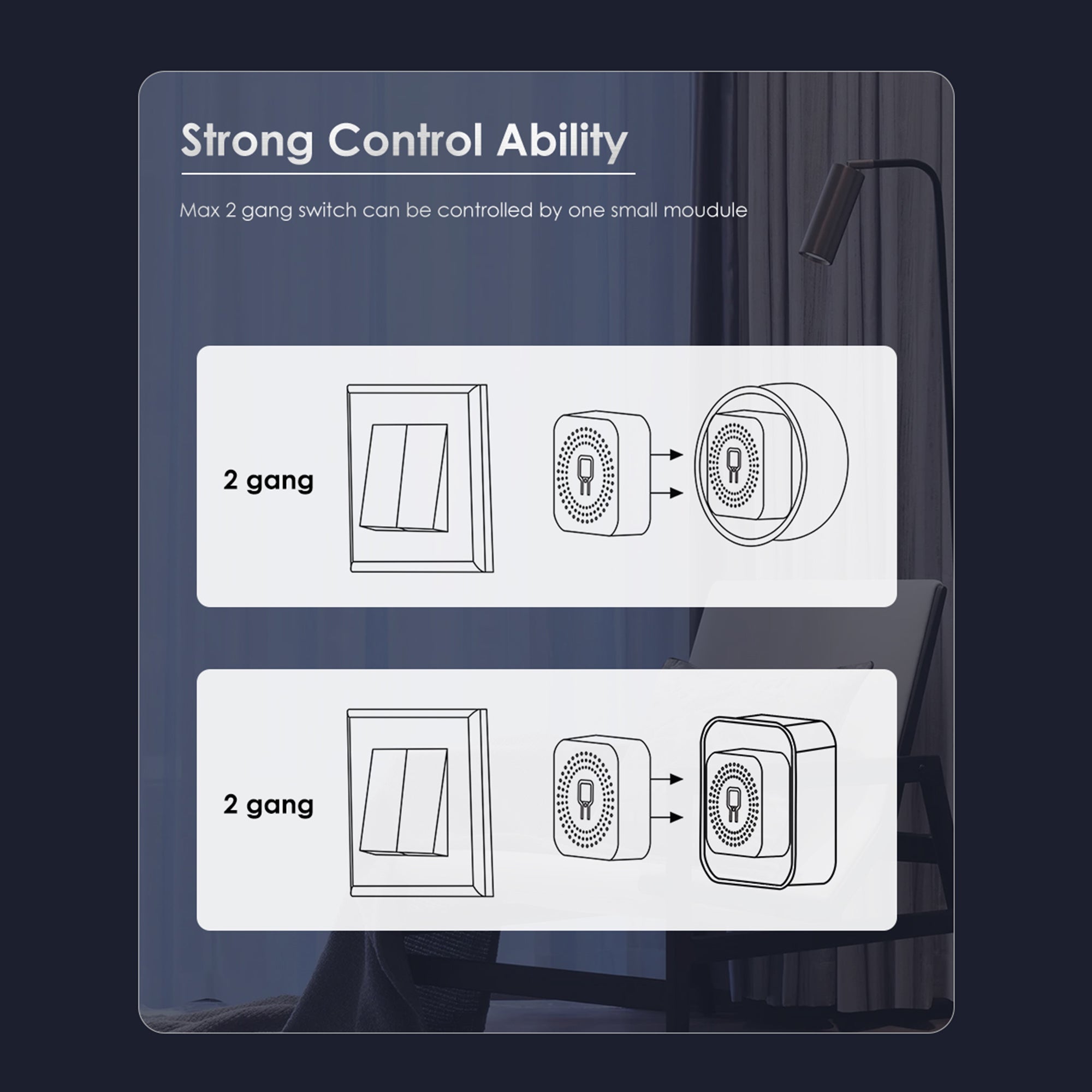 2 Gangs Smart wifi switch 2 ch dual channal you can control 2 appliances from anywhere smart life-Tuya app