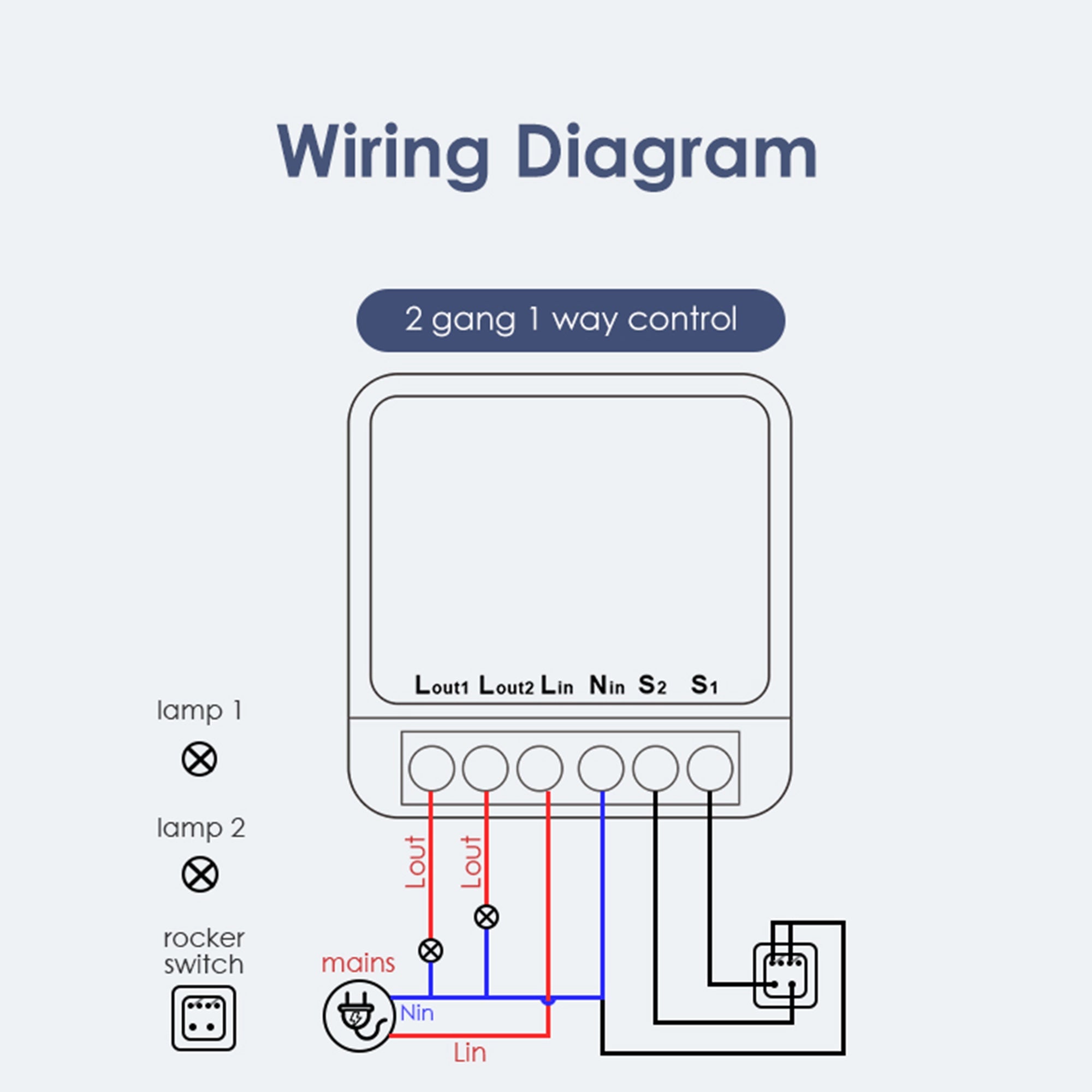 2 Gangs Smart wifi switch 2 ch dual channal you can control 2 appliances from anywhere smart life-Tuya app