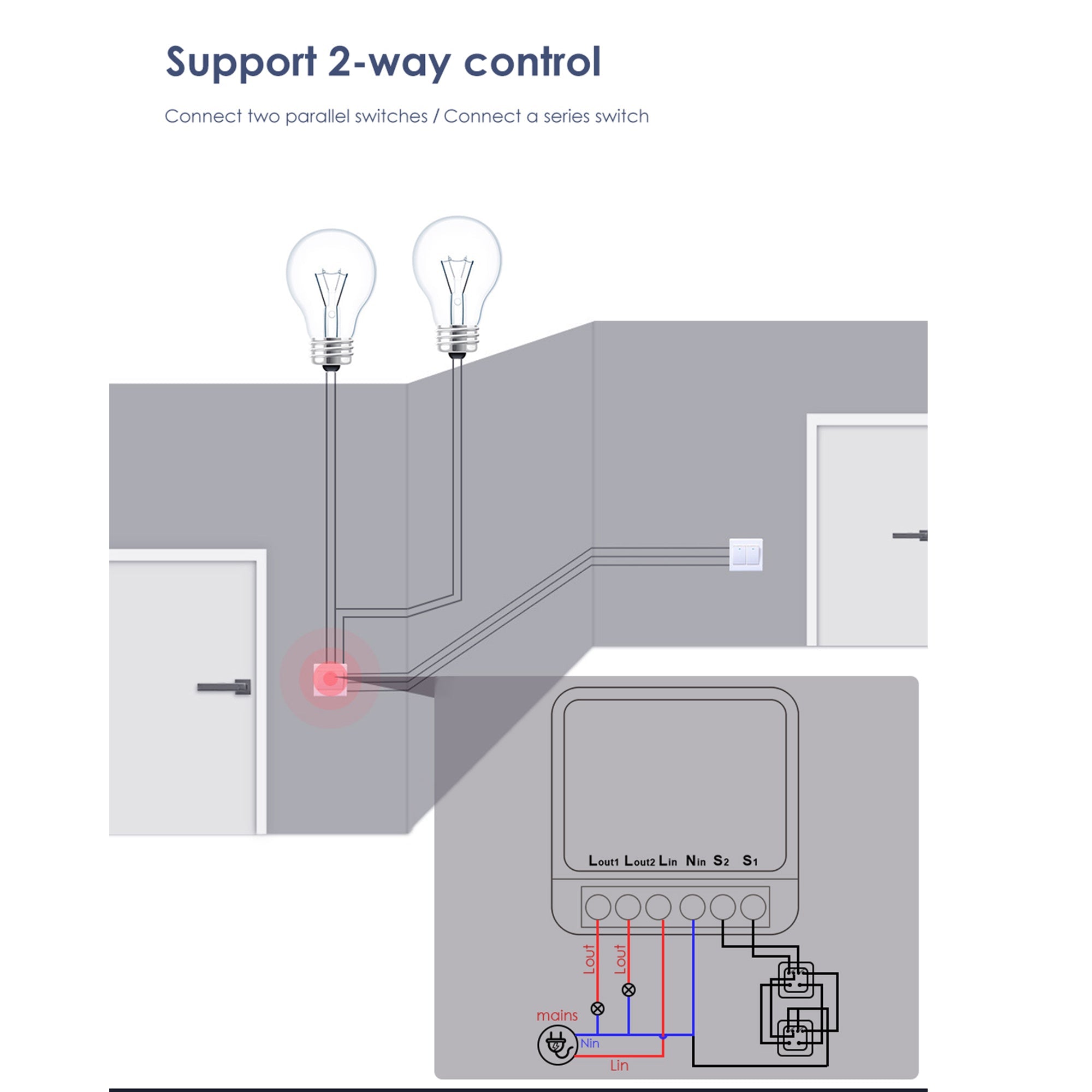 2 Gangs Smart wifi switch 2 ch dual channal you can control 2 appliances from anywhere smart life-Tuya app