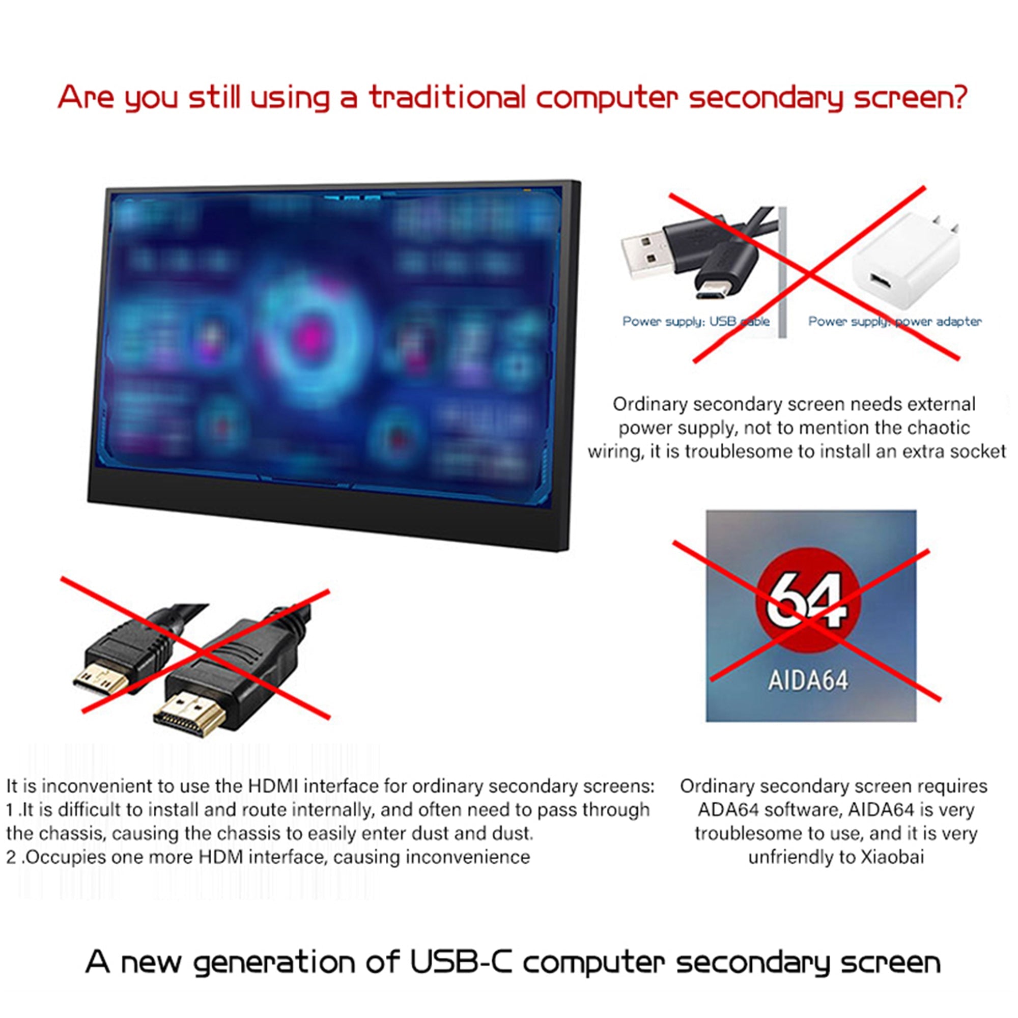 New 3.5 Inch IPS Type-C Secondary Screen Computer CPU GPU RAM HDD Monitor USB Type-C Display For Freely AIDA64 Turing Turzx software