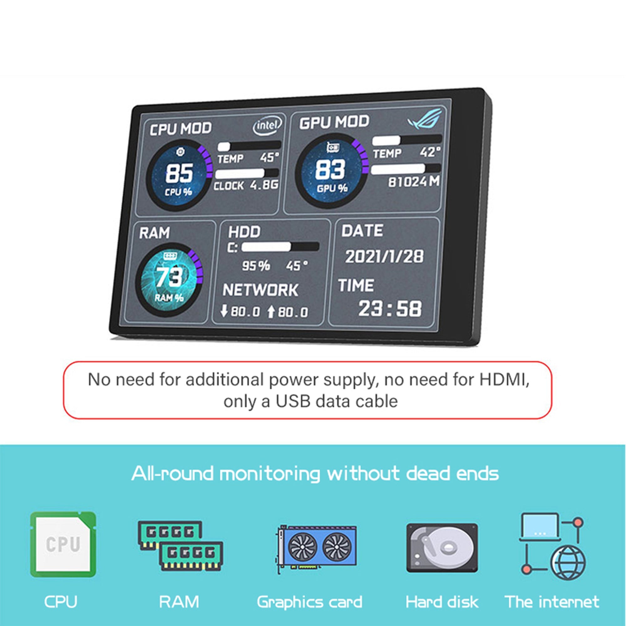 New 3.5 Inch IPS Type-C Secondary Screen Computer CPU GPU RAM HDD Monitor USB Type-C Display For Freely AIDA64 Turing Turzx software